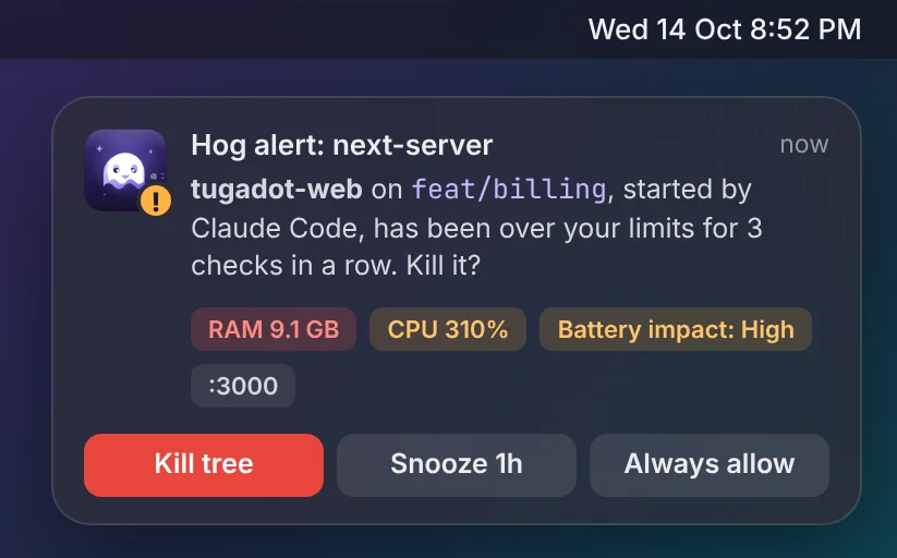 Mockup of a Spookle hog alert notification: next-server for tugadot-web has been over your limits for 3 checks in a row, with Kill tree, Snooze 1h and Always allow buttons.