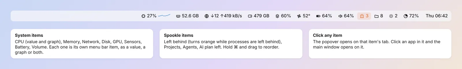 Spookle menu bar items. Example data.