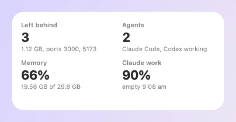 Spookle desktop widgets. Example data.