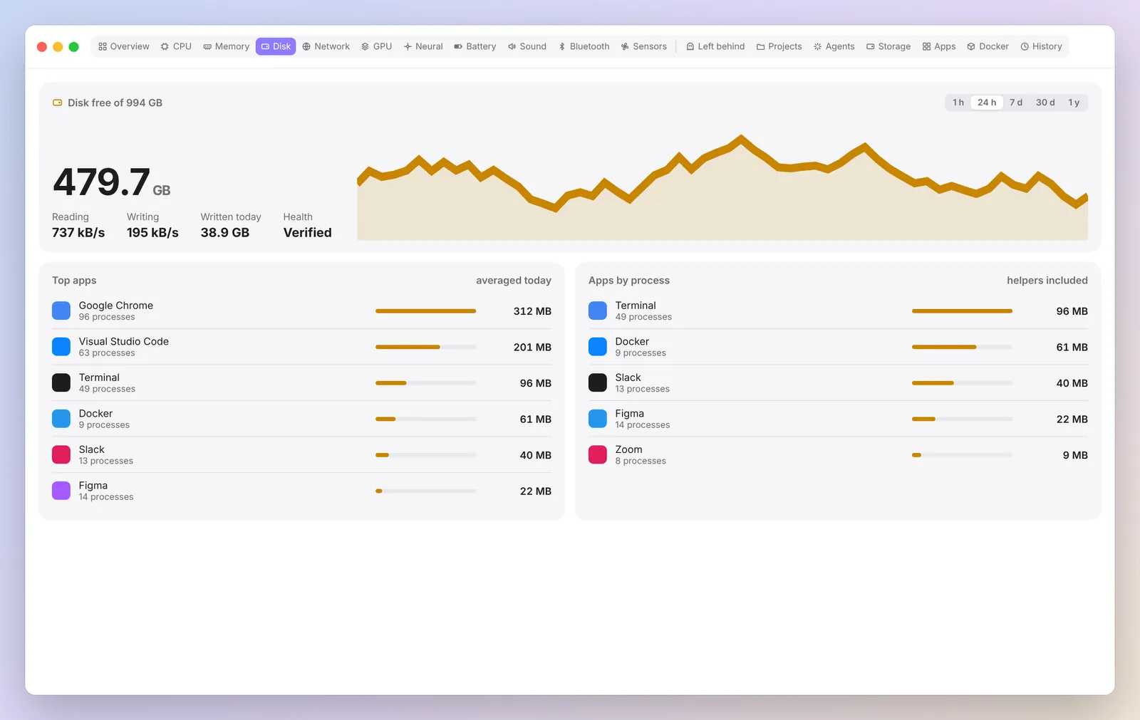 Disk in Spookle. Example data.