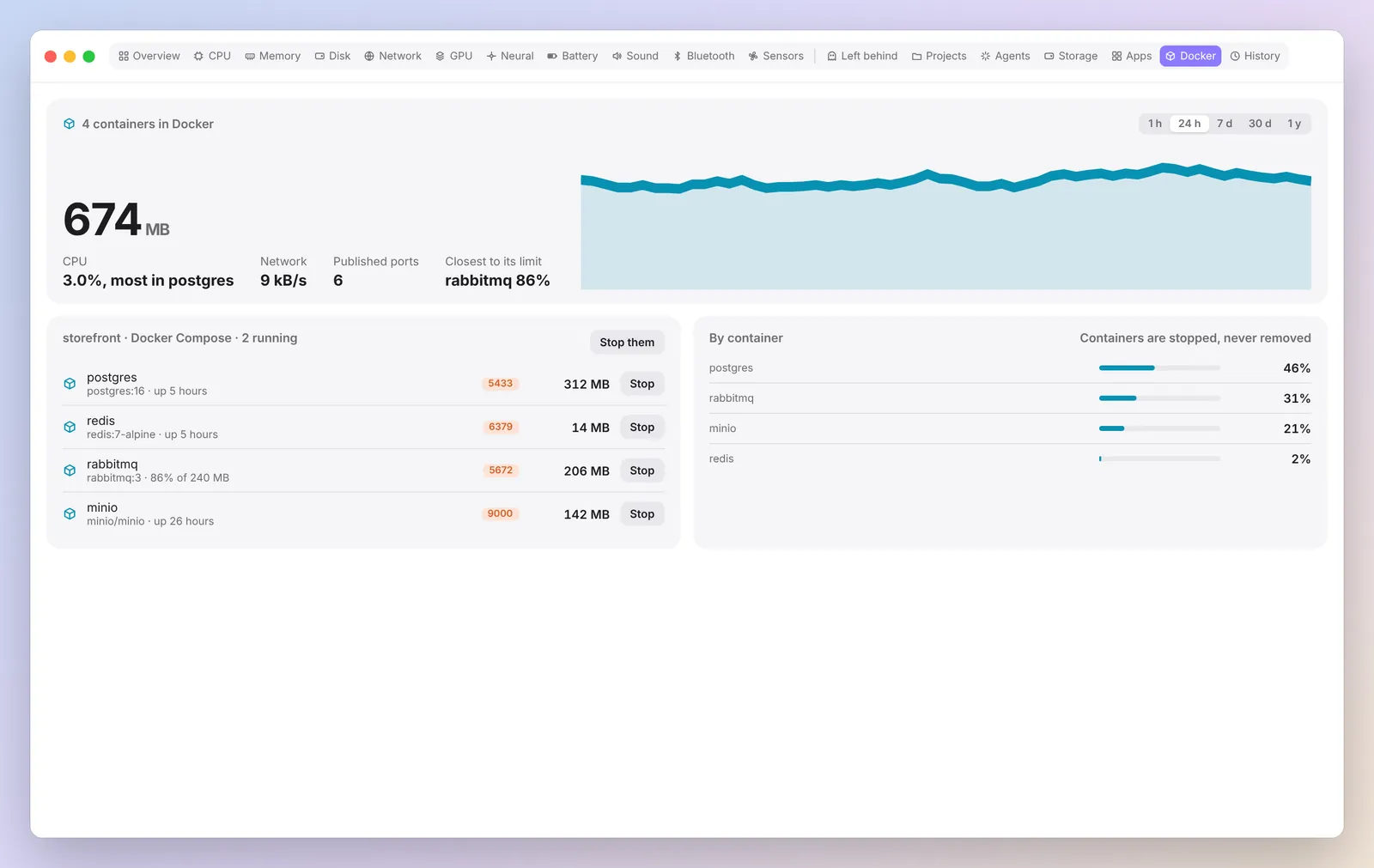 Docker in Spookle. Example data.