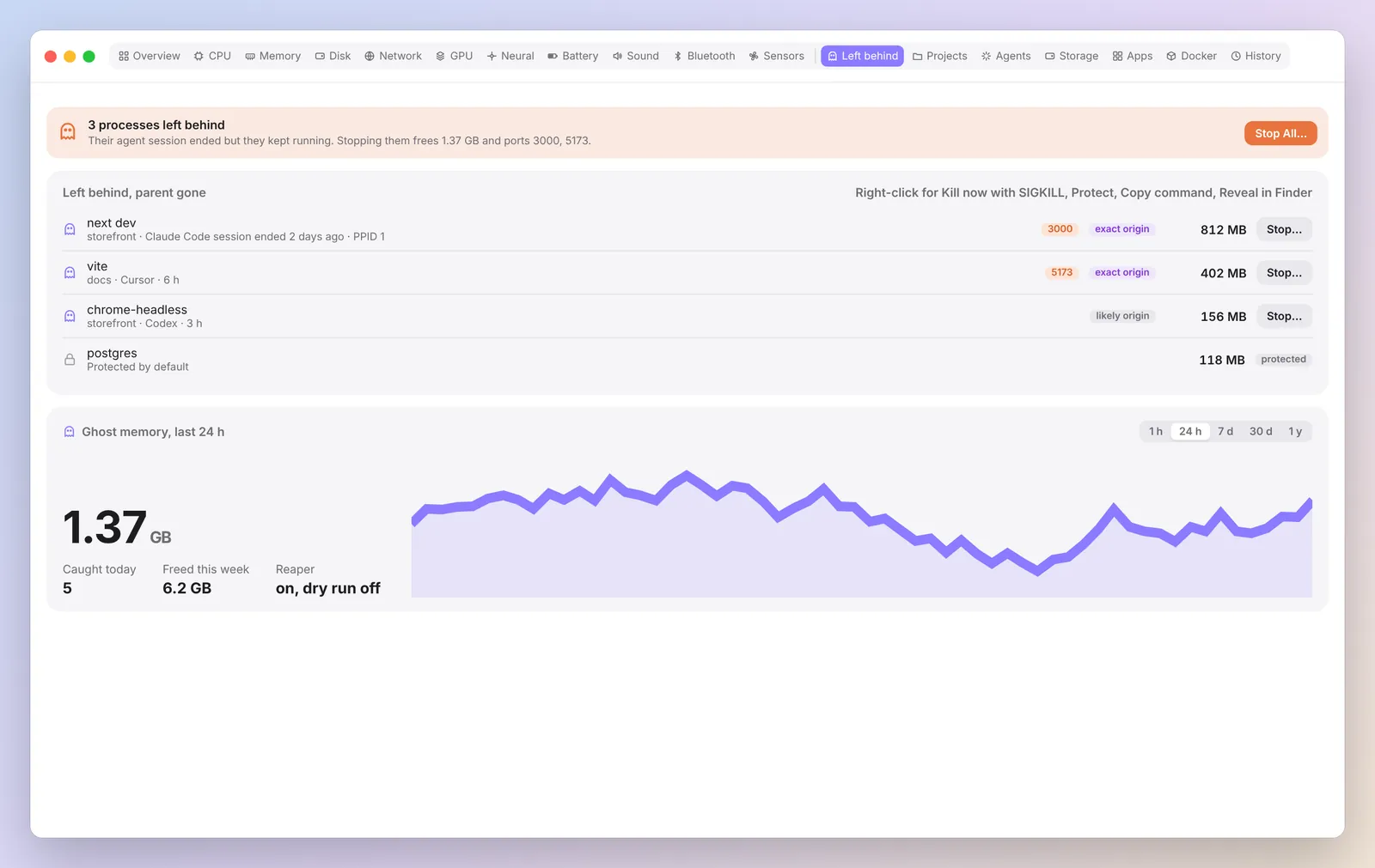 With Spookle: the Left behind tab names each leftover, its agent and project. Example data.