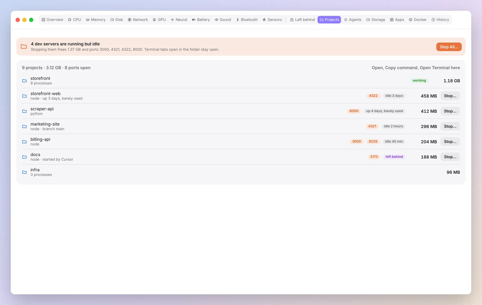 Projects tab, processes grouped by project. Example data.