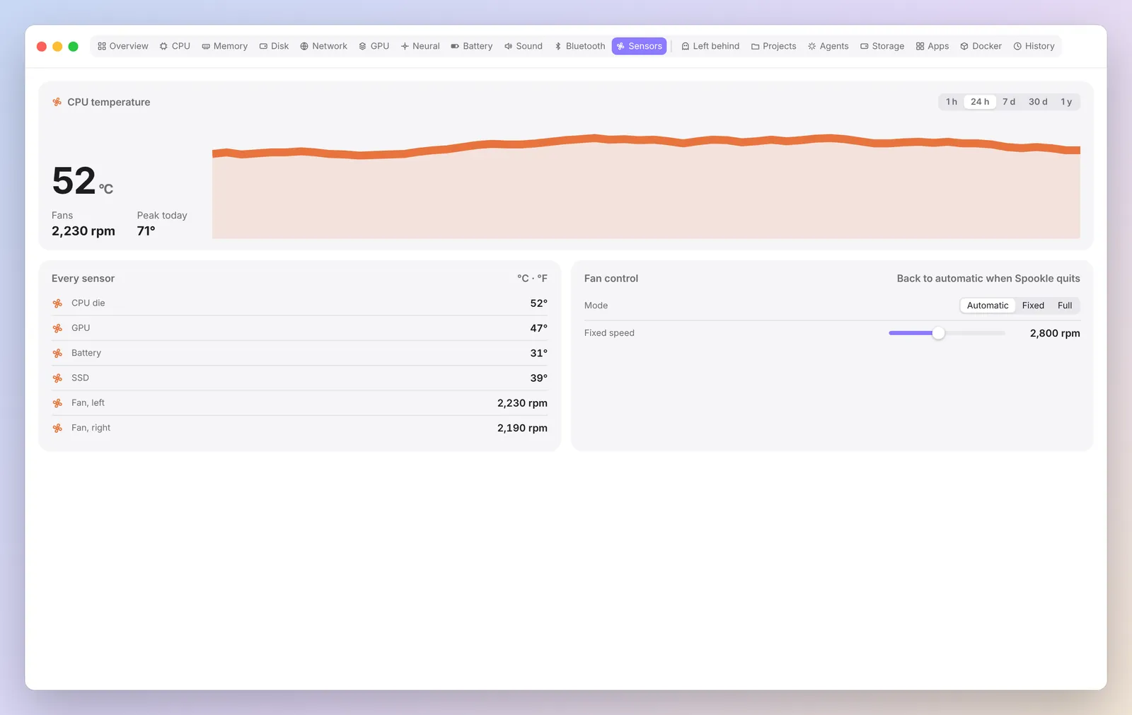 Sensors and fans in Spookle. Example data.